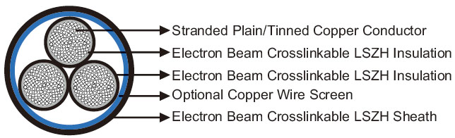 Click to view the big picture